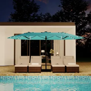 15' Solar-Powered Patio Umbrella with 36 LED Lights, Double-Sided Design & Cross Base for Poolside, Deck, Backyard, Turquois